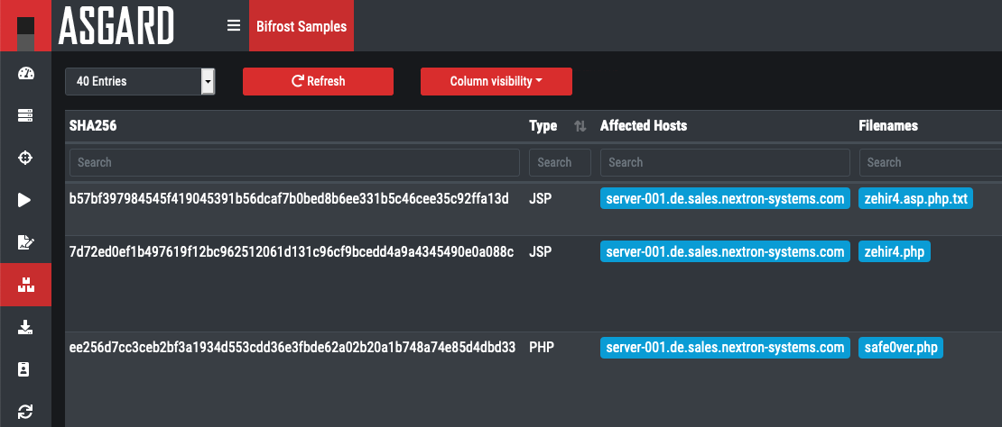 Collected File Evidence in ASGARD v2